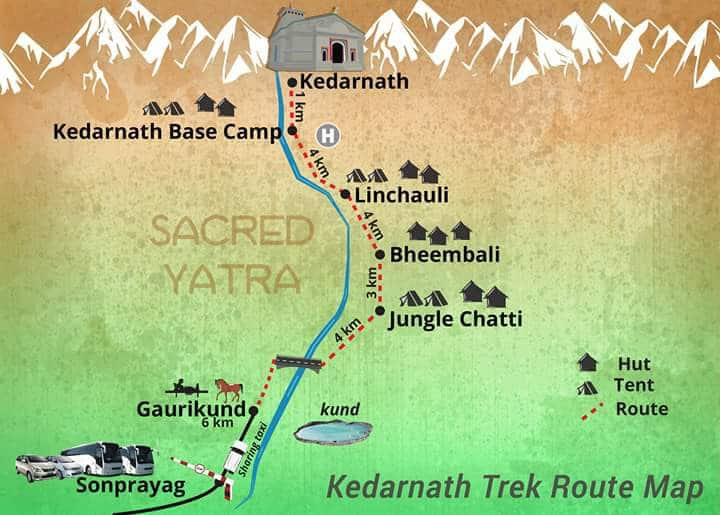 Kedarnath Travel Guide – Trek, Helicopter & Accommodation