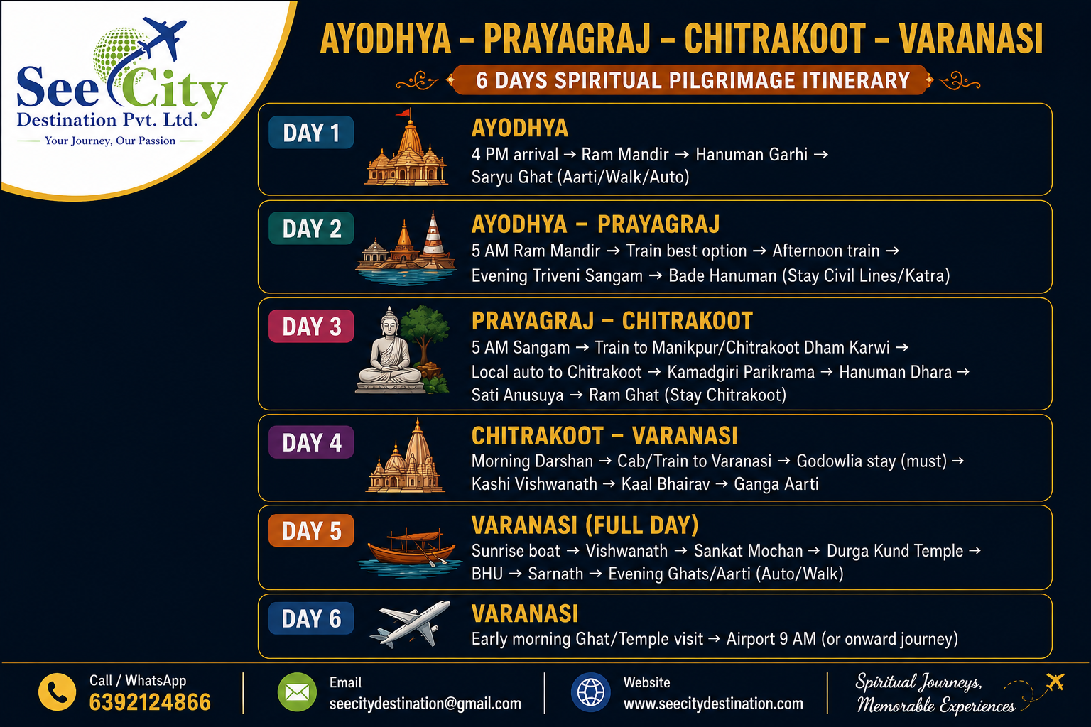 Exploring the Spiritual Heart of India: A 6-Day Ayodhya, Prayagraj, Chitrakoot & Varanasi Itinerary